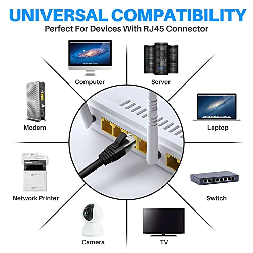 Ethernet кабел Adoreen Cat 6 с дължина 7 фута-3 опаковки - Многоцветен, Gigabit пластир кабел, мек и гъвкав, високоскоростен мрежов кабел Cat6 RJ-45 LAN Internet по-Бързо, отколкото кабел Cat 5e Cat 5 + 15 основи- (2,14
