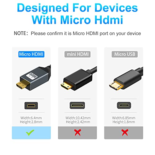 Кабел Twozoh 4K Micro HDMI-HDMI дължина 1 МЕТЪР, Кратък Високоскоростен Сплетен Кабел Full HDMI-Micro HDMI с поддръжка на 3D и 4K/60Hz 1080p