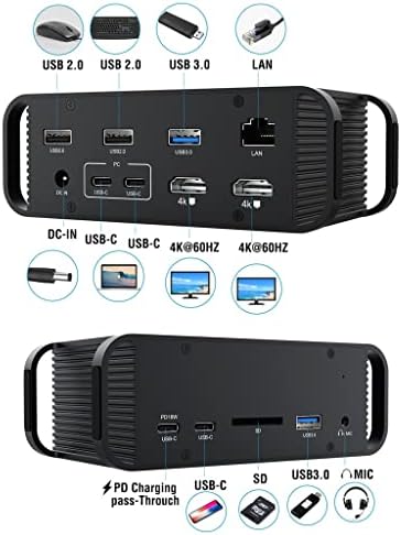 MBBJM Magbac Двойна Hub USB-C Exitors за М1 Pro Thunderbolt 3 Бързо Зареждане 100 W Адаптер за променлив ток