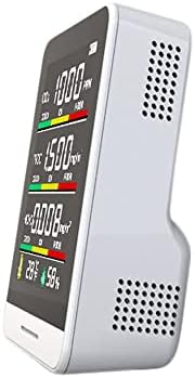 ZSEDP Интелигентен Сензор на CO2 Измерител на CO2, Температура и Влажност на въздуха Инструмент за Откриване на мониторинг на Качеството на въздуха Универсален Инструмент за Откриване на